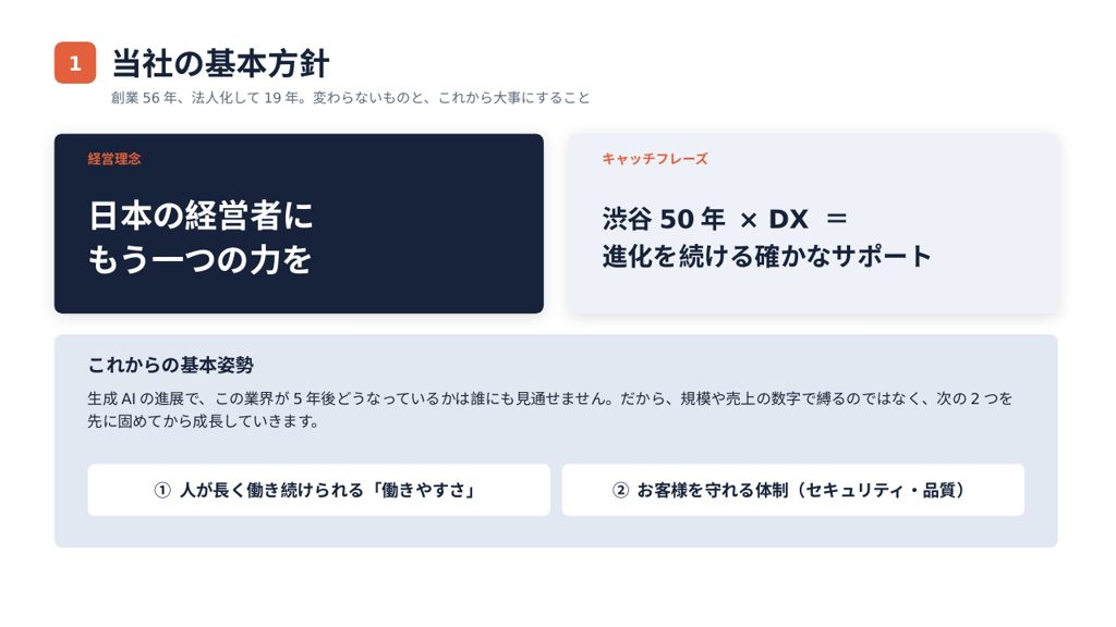 説明会資料「当社の基本方針」のスライド